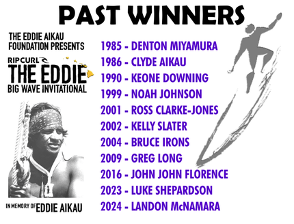 The 2025-2025 Eddie Aikau Big Wave Invitational